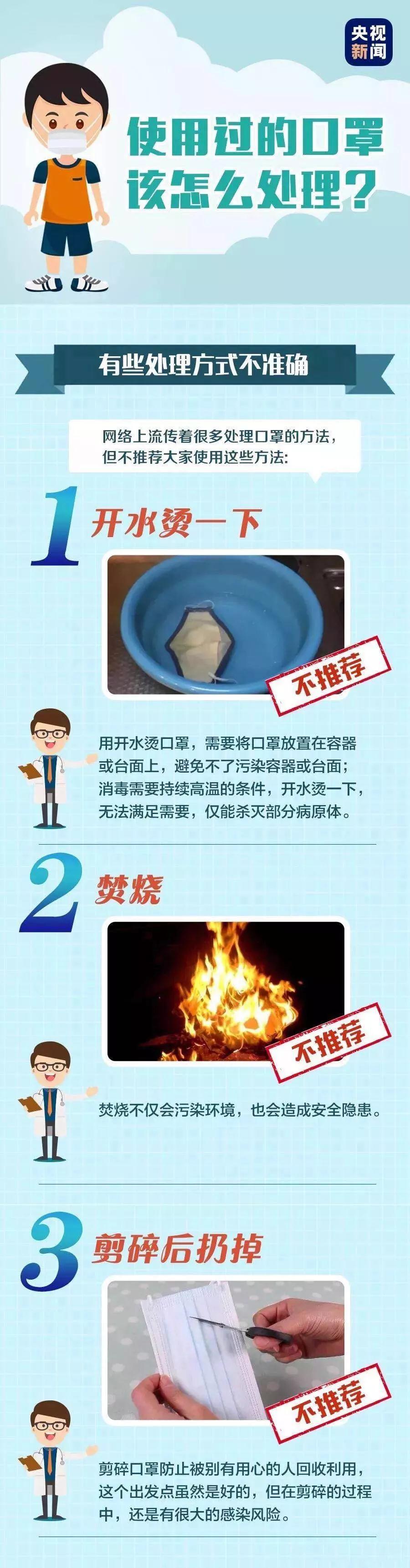 開水燙、焚燒使用過的口罩是否合理？科普來了！