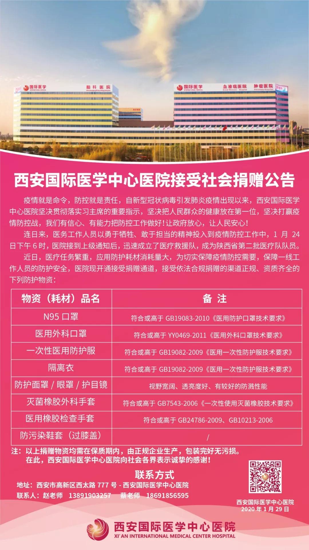點(diǎn)贊！多家企業(yè)為西安國際醫(yī)學(xué)中心醫(yī)院一線醫(yī)護(hù)人員送愛心