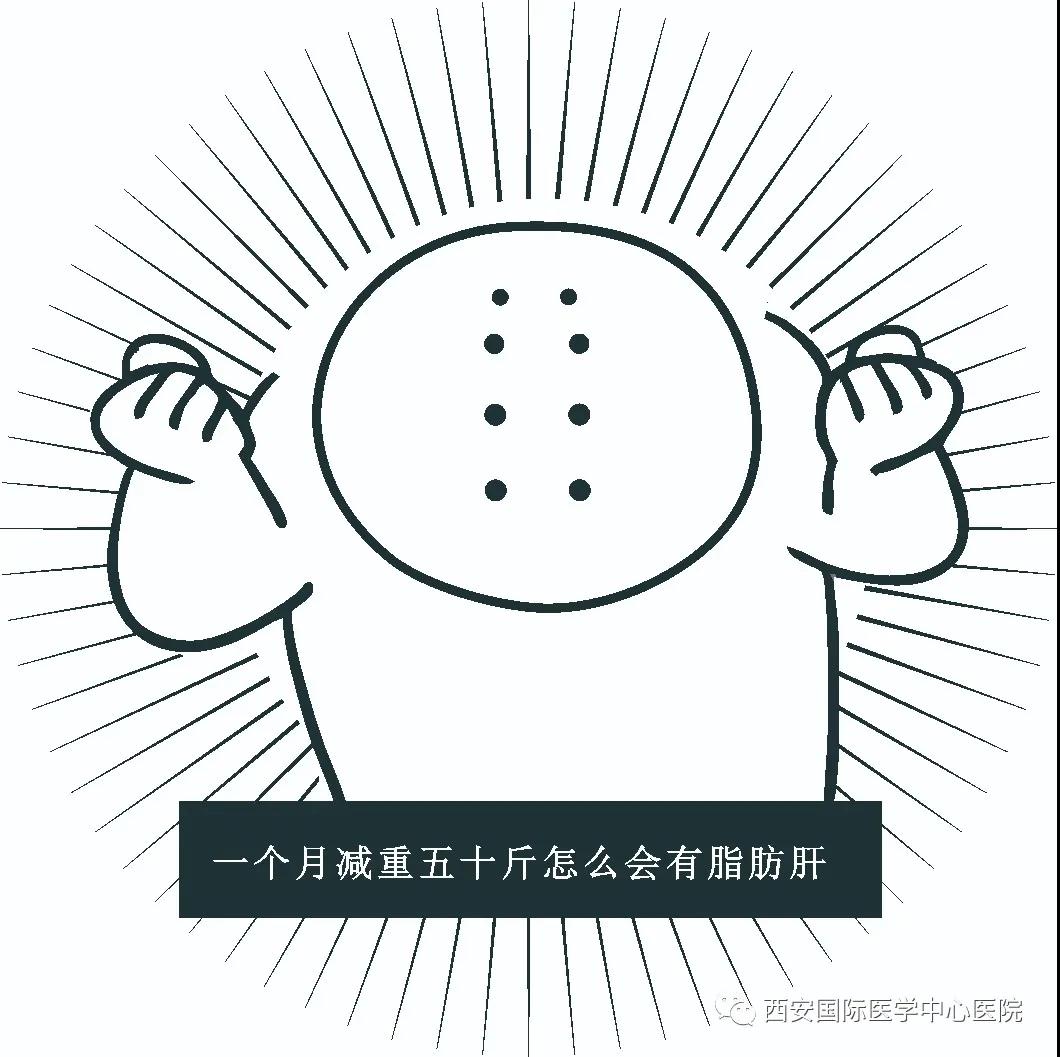 【科普】這個(gè)病不是胖子的專利，瘦子也中招，原因在這兒！