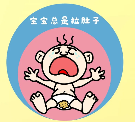 入秋天涼，孩子得了這個常見病該怎么辦？