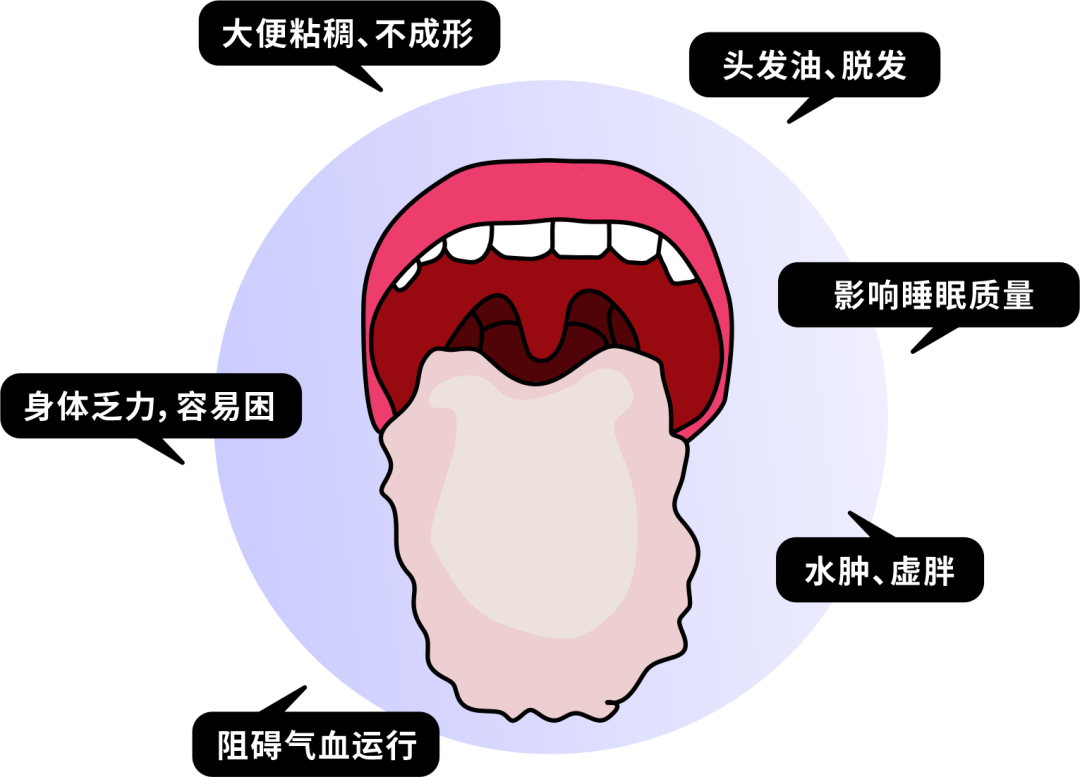 【科普】世界傳統(tǒng)醫(yī)藥日｜秋季祛濕，聽聽中醫(yī)怎么說