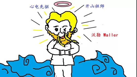 信不信由你，有人通過這個拿諾貝爾醫(yī)學獎