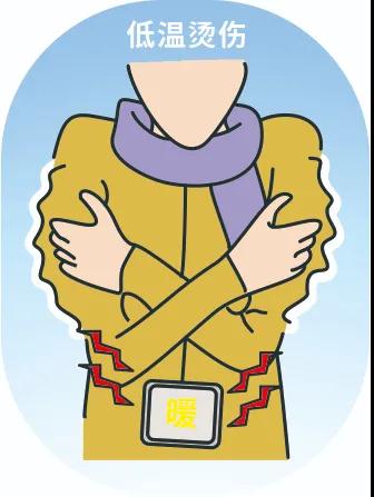 又到低溫燙傷高發(fā)季，這些御寒神器究竟該怎么用？