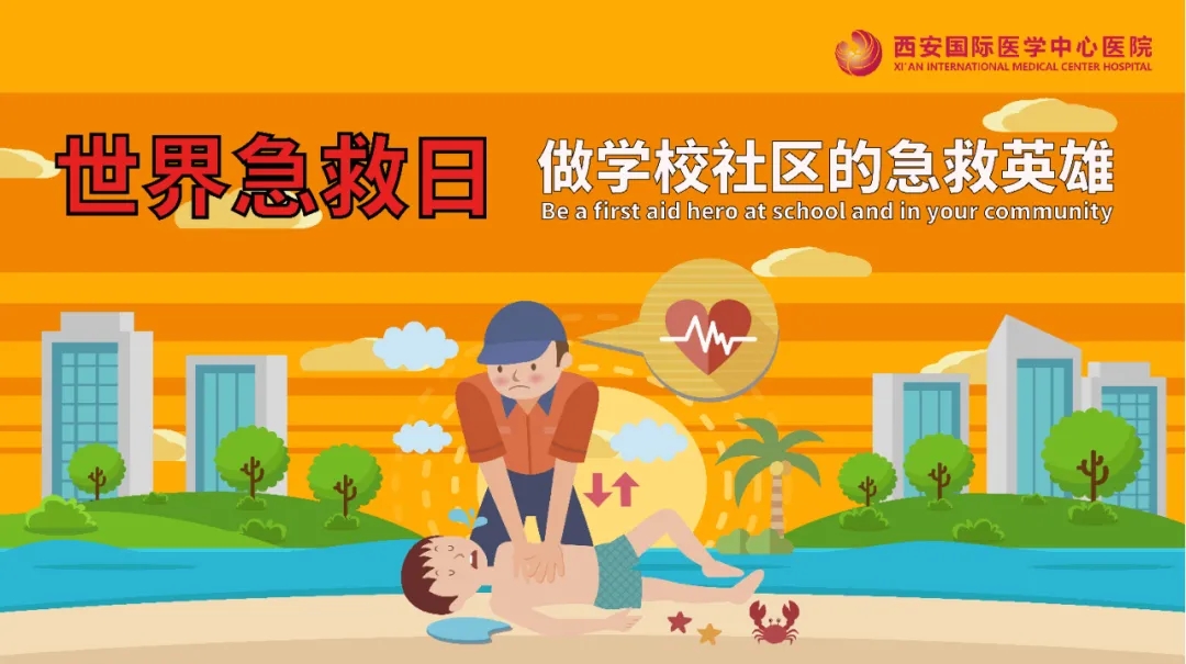 世界急救日｜常見的七種意外，該如何急救？